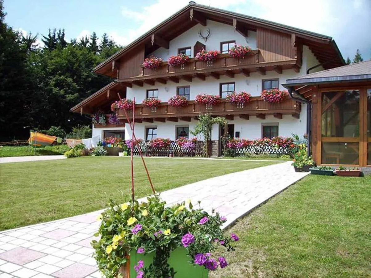Haus Spannbauer contacts